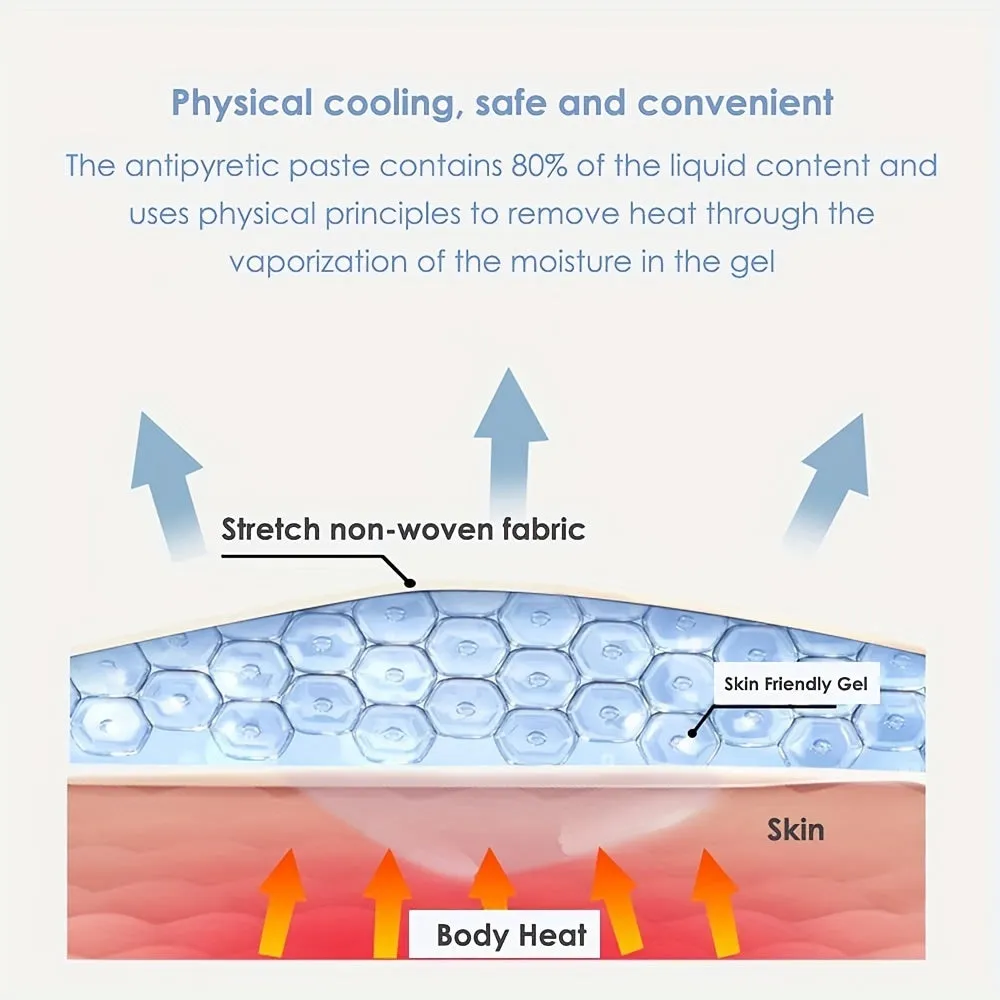 Cooling Gel Pads Relief for Migraine Muscle Ache and Hot Flashes