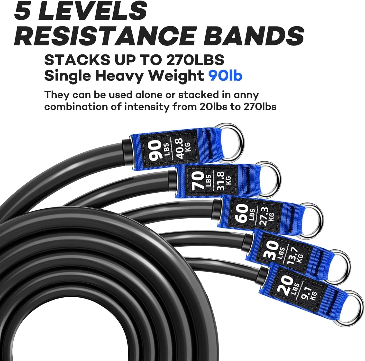 Heavy Resistance Bands for Working Out, NITEEN Resistance Bands with Handles Weight Exercise Bands for Men Women, Workout Bands with Door Anchor and Ankle Straps Strength Training Equipment