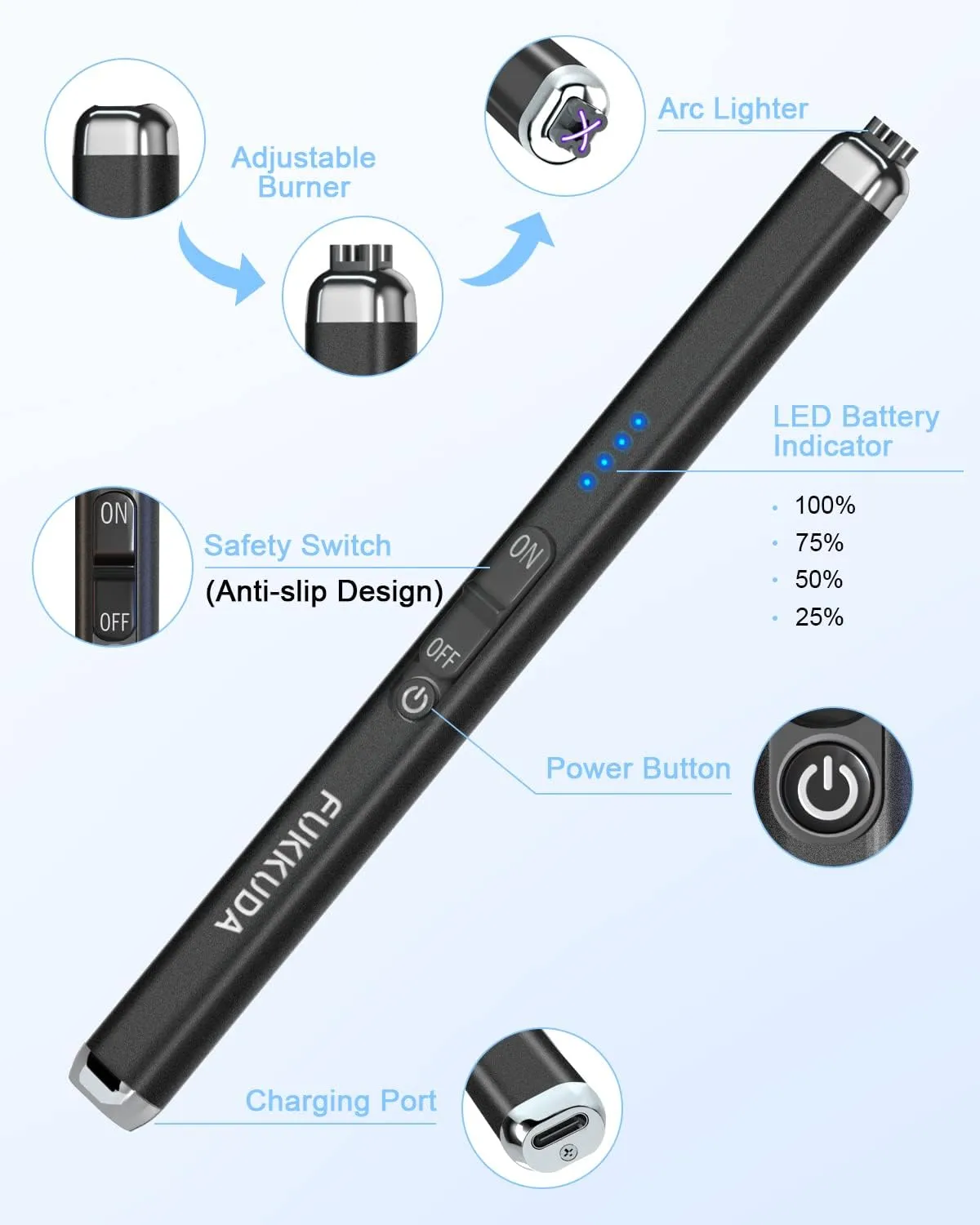 Upgraded Dual Arc Electric Candle Lighter Rechargeable USB Lighter Plasma Arc Lighters for Candle (Obsidian Black)